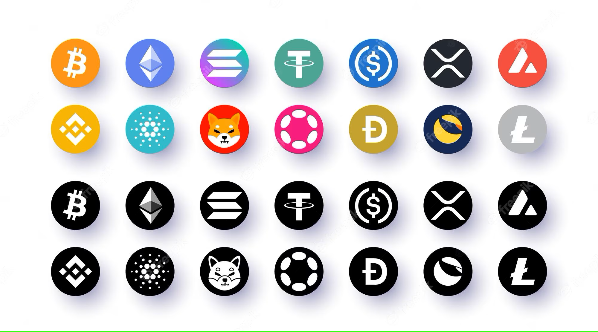 Some popular cryptocurrency